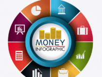 L’erreur fatale que tout le monde fait sur son modèle économique