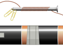 -Cylindres à corde : tout savoir sur leur fabrication et leurs usages