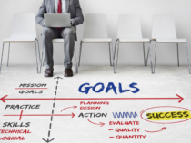 Comment décomposer un grand objectif personnel en petites étapes réalisables