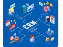 Salesforce, HubSpot, Pipedrive : le grand comparatif des meilleurs CRM en 2025