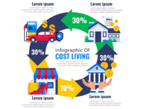 Le guide pour cartographier votre cycle de vente et identifier les points de friction