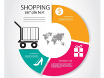 Comment le marketing automation peut accélérer drastiquement votre cycle de vente