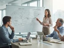 Comment adapter votre cycle de vente au parcours d’achat de vos clients ?