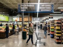 Signalétique en magasin : guider le client sans le perdre